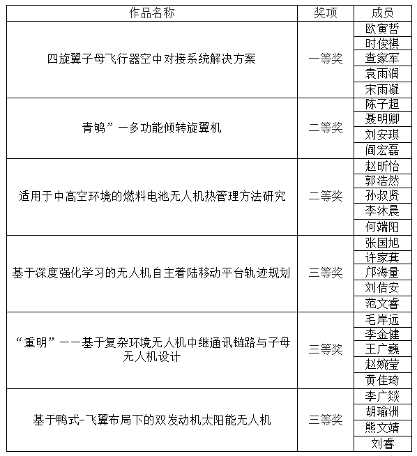 betway西汉姆联官网
