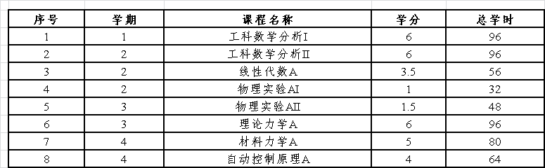 betway西汉姆联官网