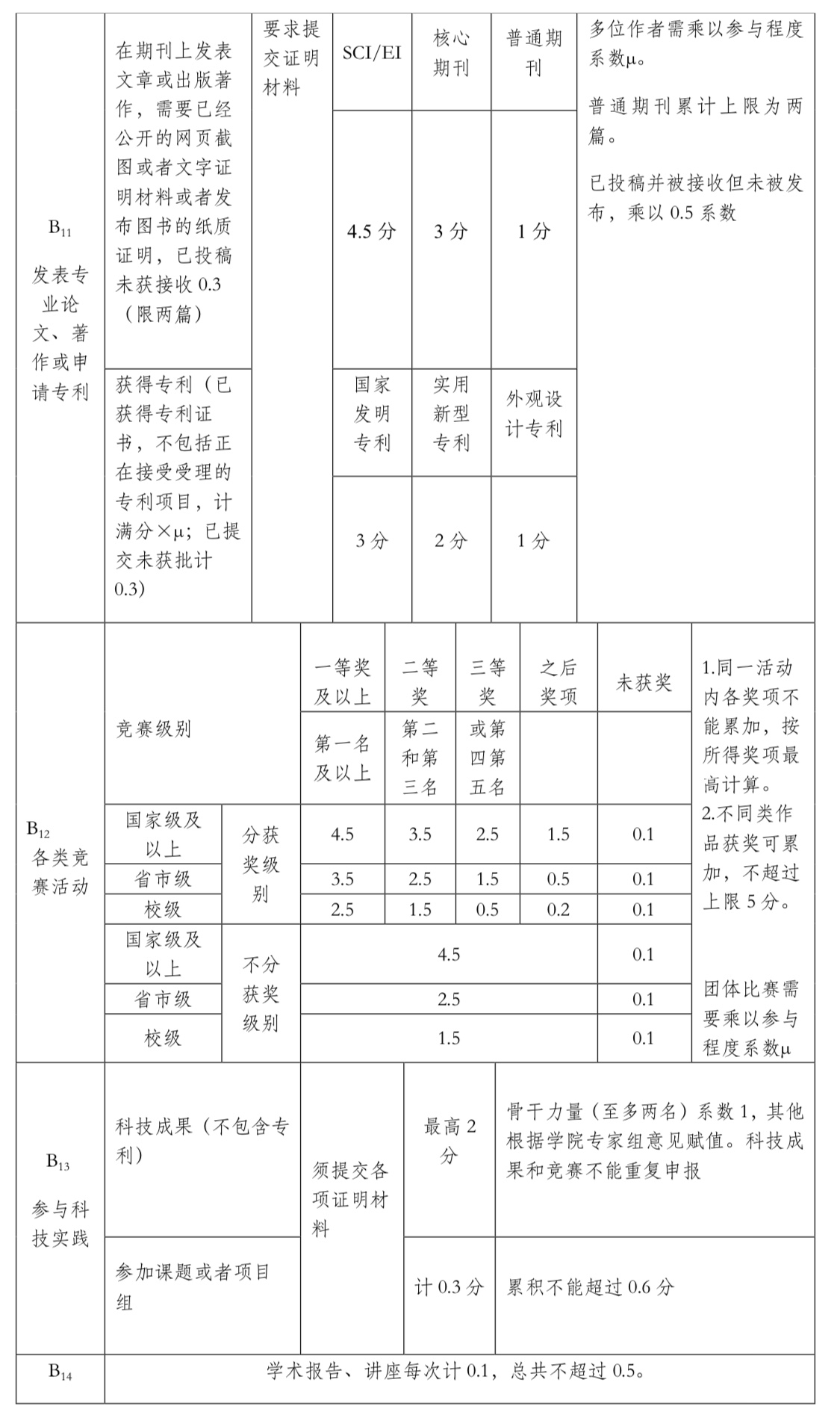 betway西汉姆联官网