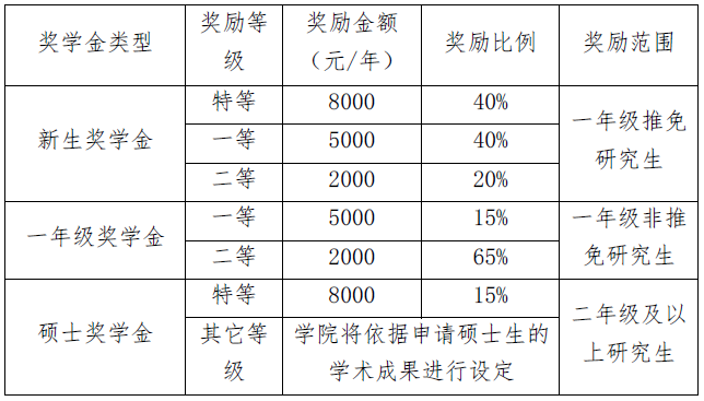 betway西汉姆联官网