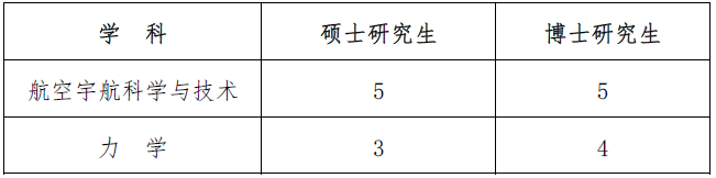 betway西汉姆联官网