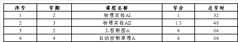 betway西汉姆联官网