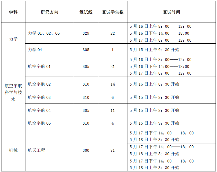 betway西汉姆联官网