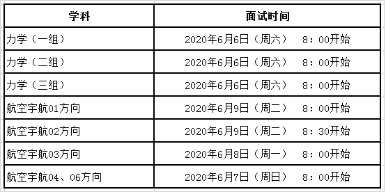 betway西汉姆联官网