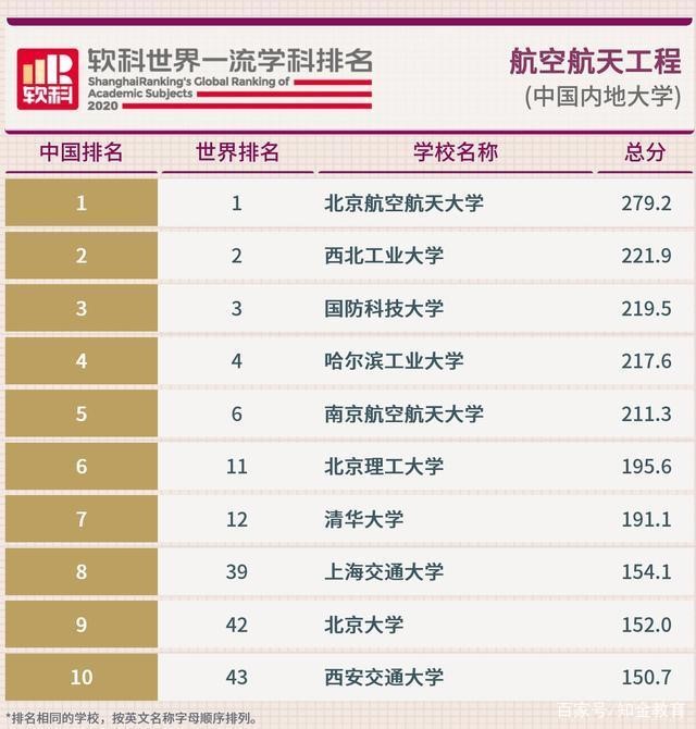 betway西汉姆联官网