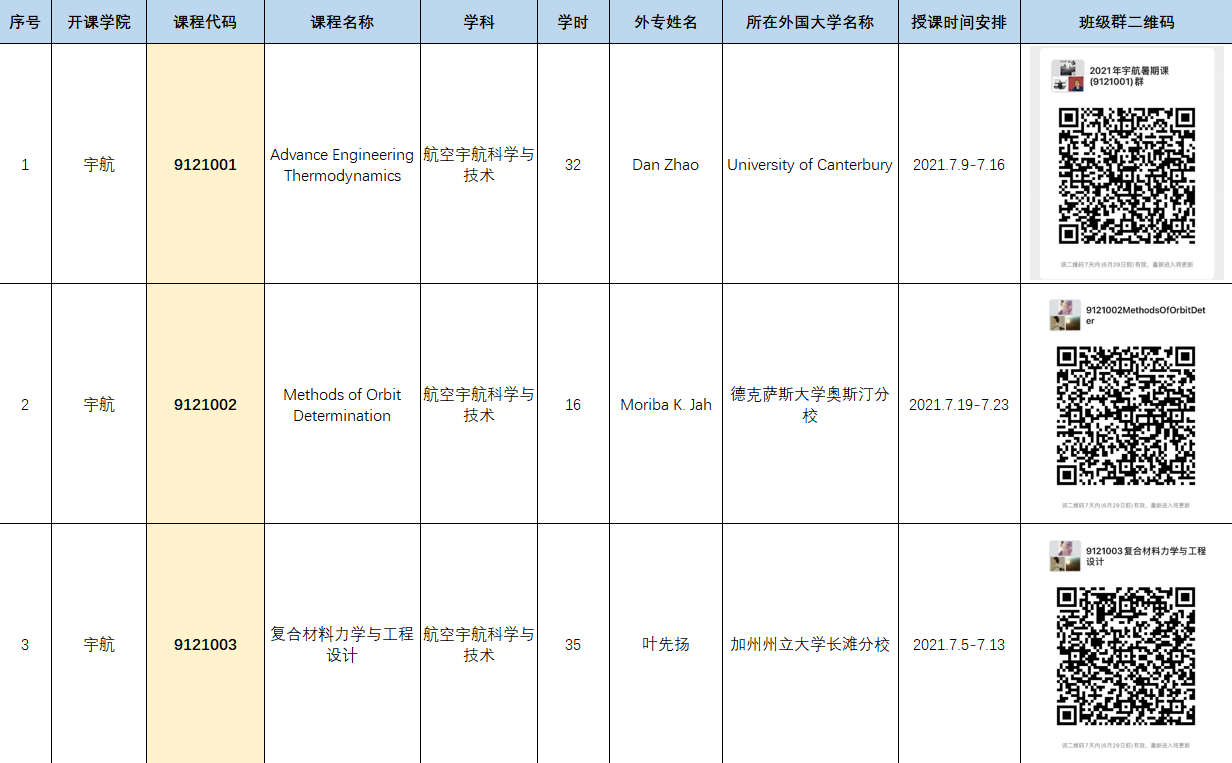 betway西汉姆联官网