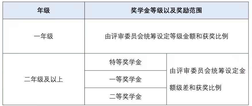 betway西汉姆联官网