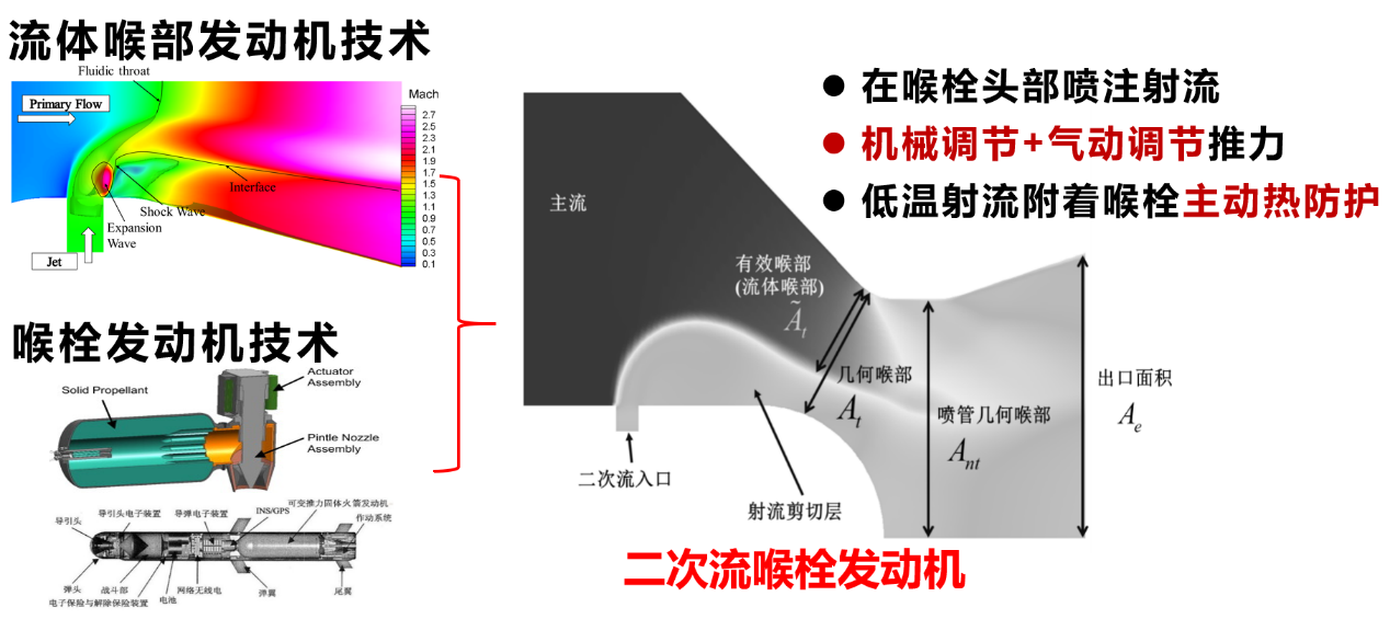 betway西汉姆联官网