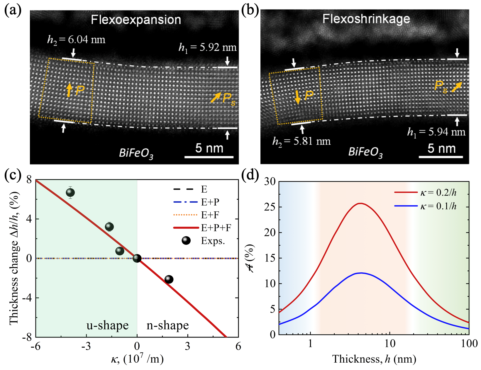 betway西汉姆联官网
