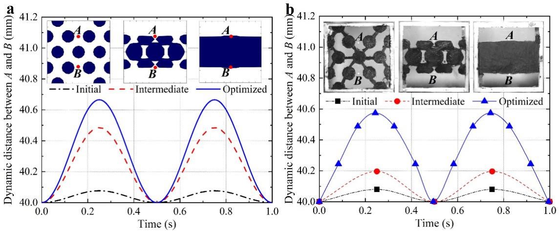 betway西汉姆联官网