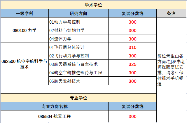betway西汉姆联官网
