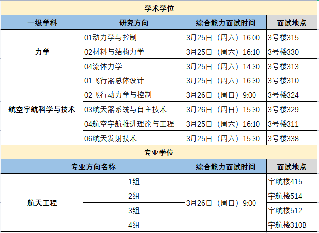 betway西汉姆联官网