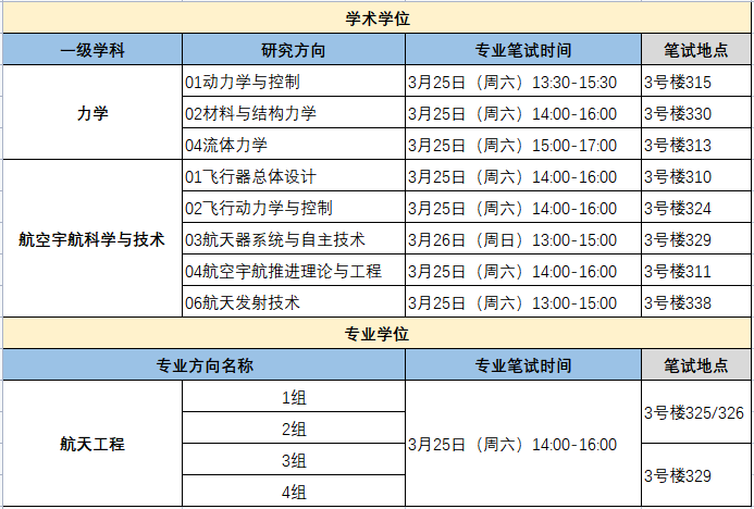 betway西汉姆联官网