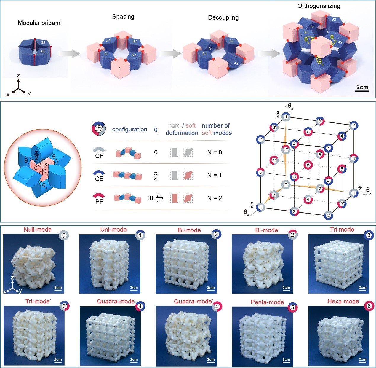 betway西汉姆联官网
