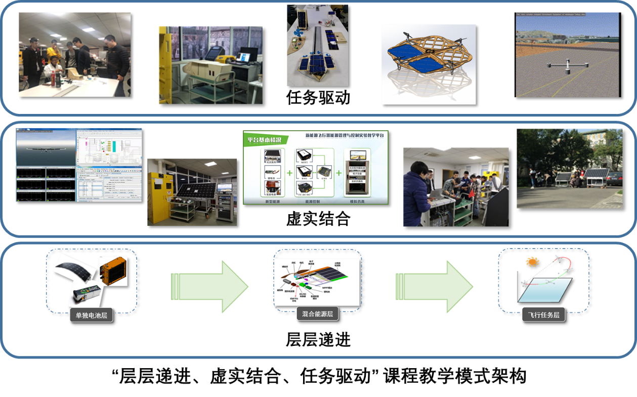 betway西汉姆联官网