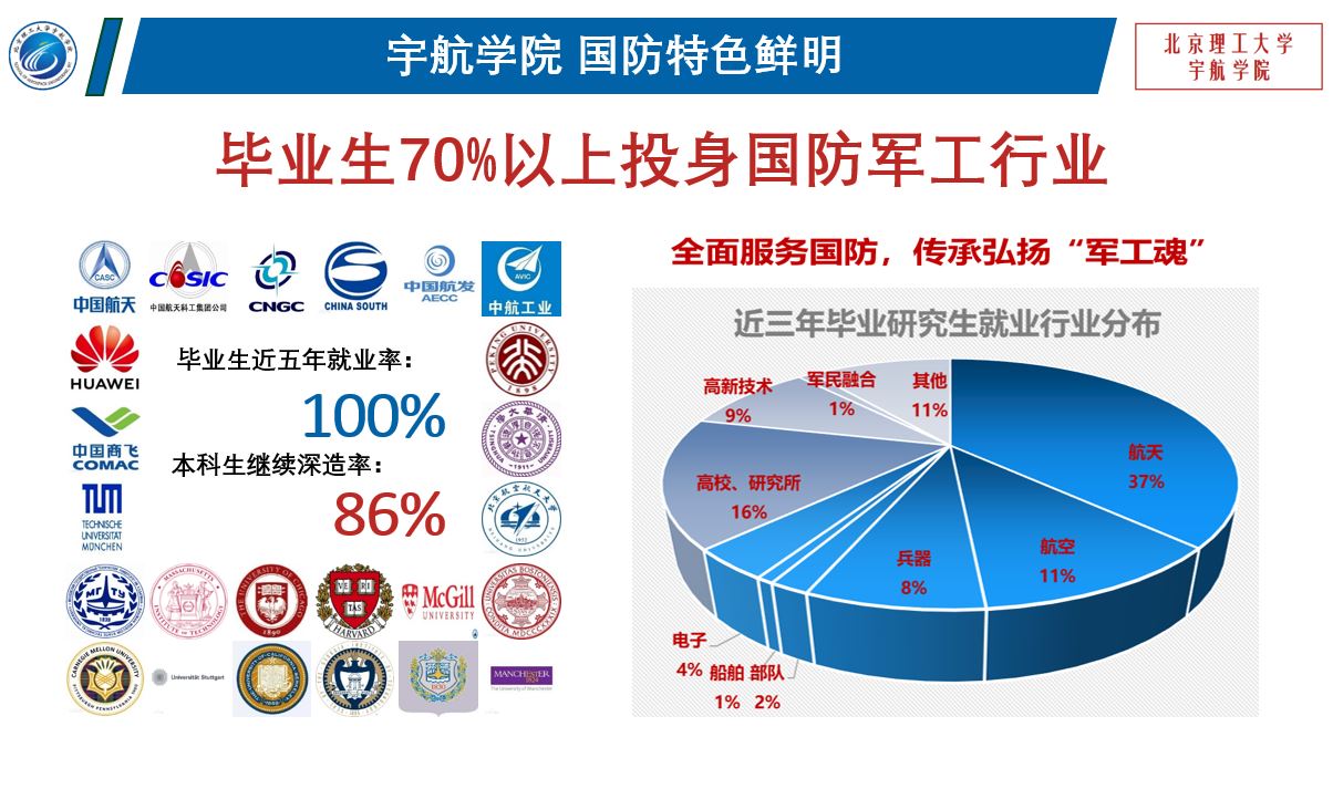 betway西汉姆联官网