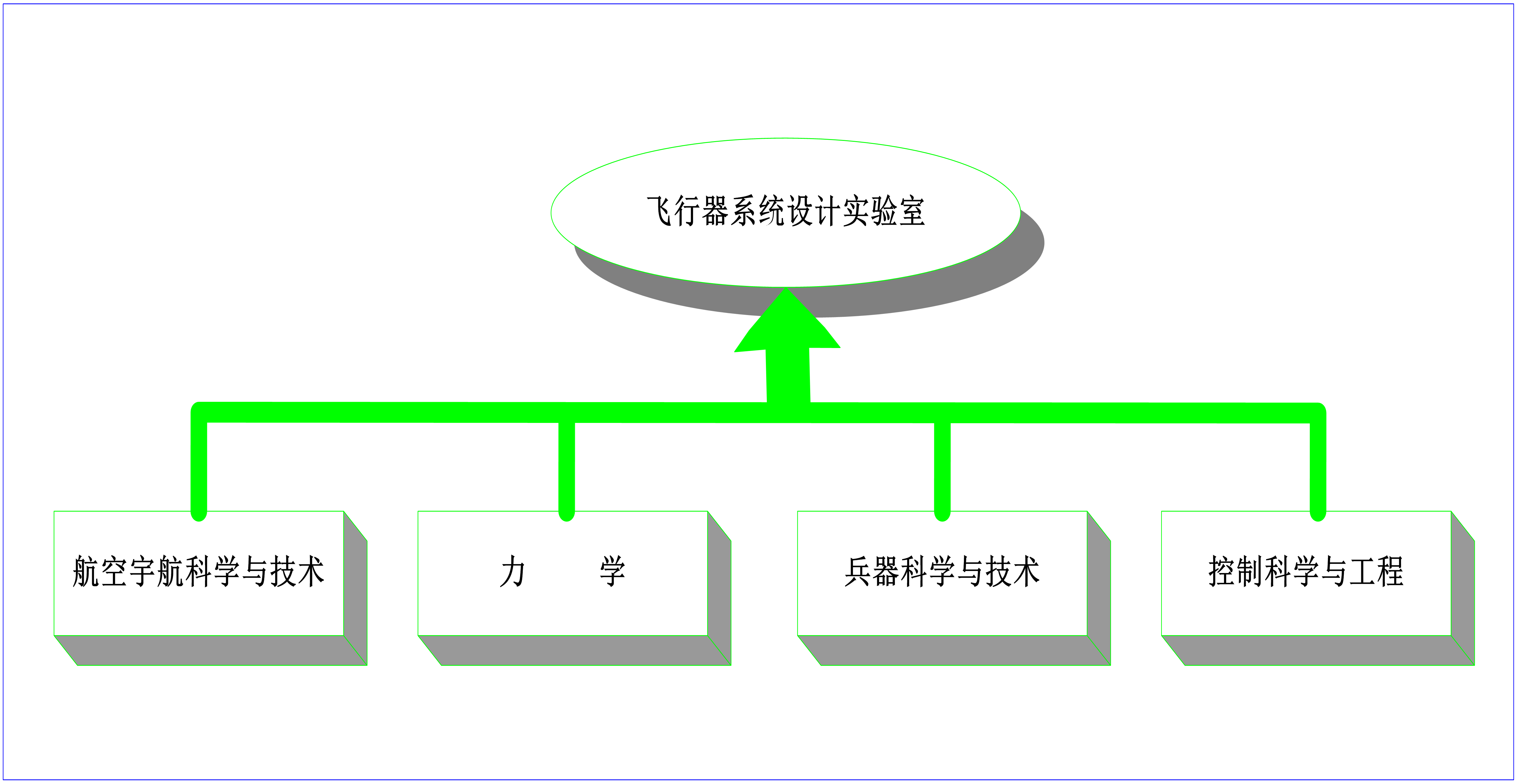 betway西汉姆联官网