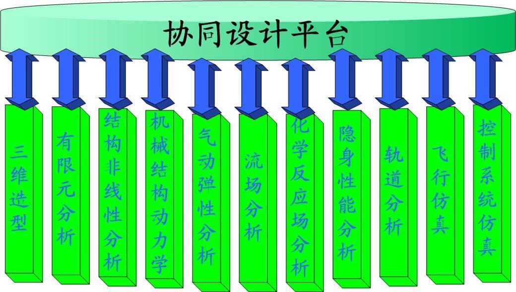betway西汉姆联官网
