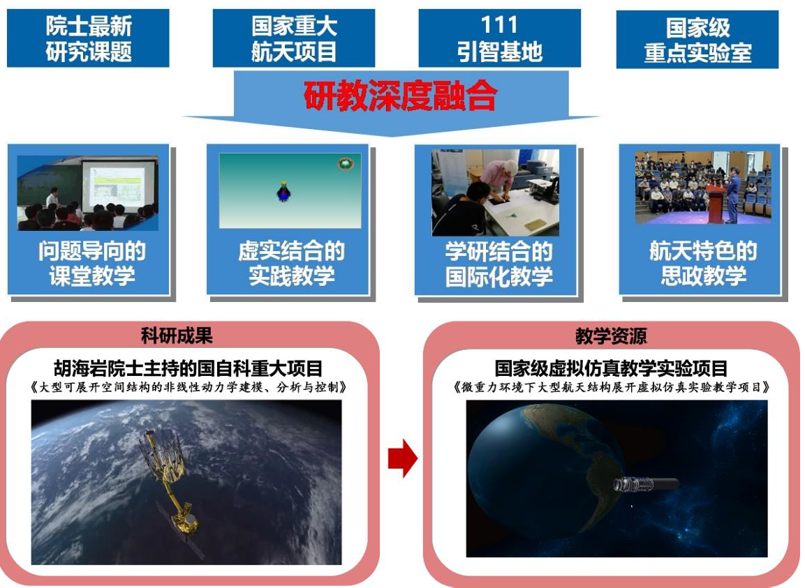 betway西汉姆联官网