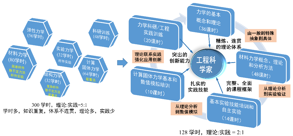betway西汉姆联官网