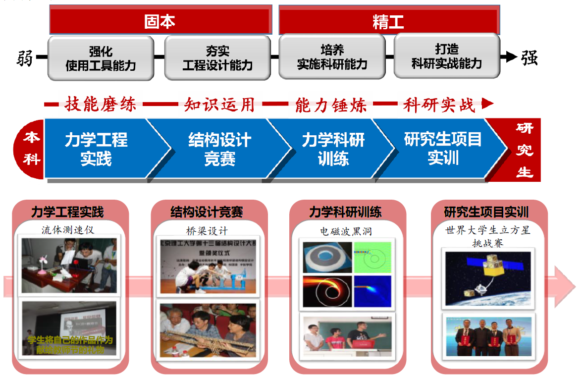 betway西汉姆联官网