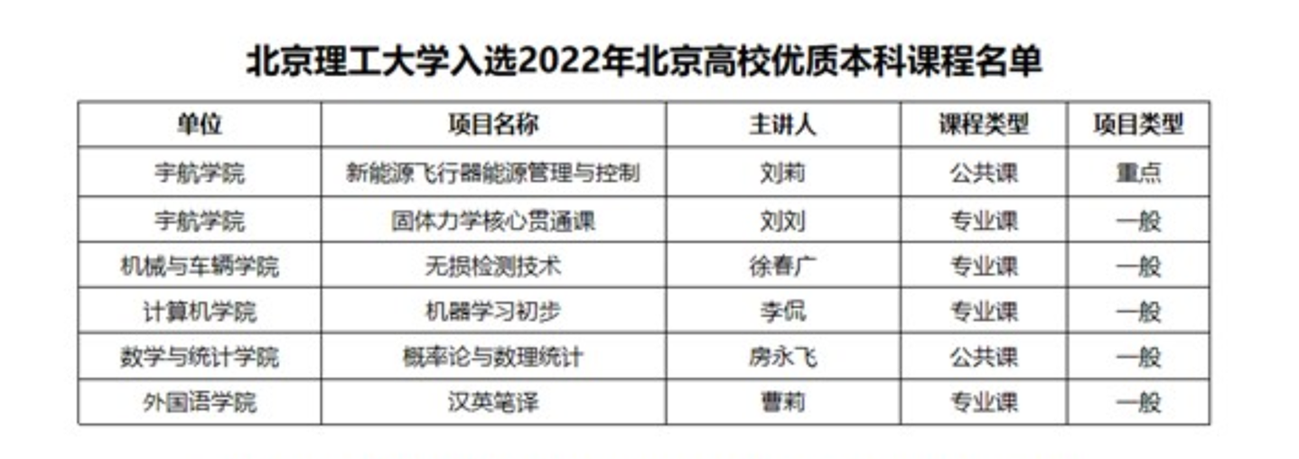 betway西汉姆联官网