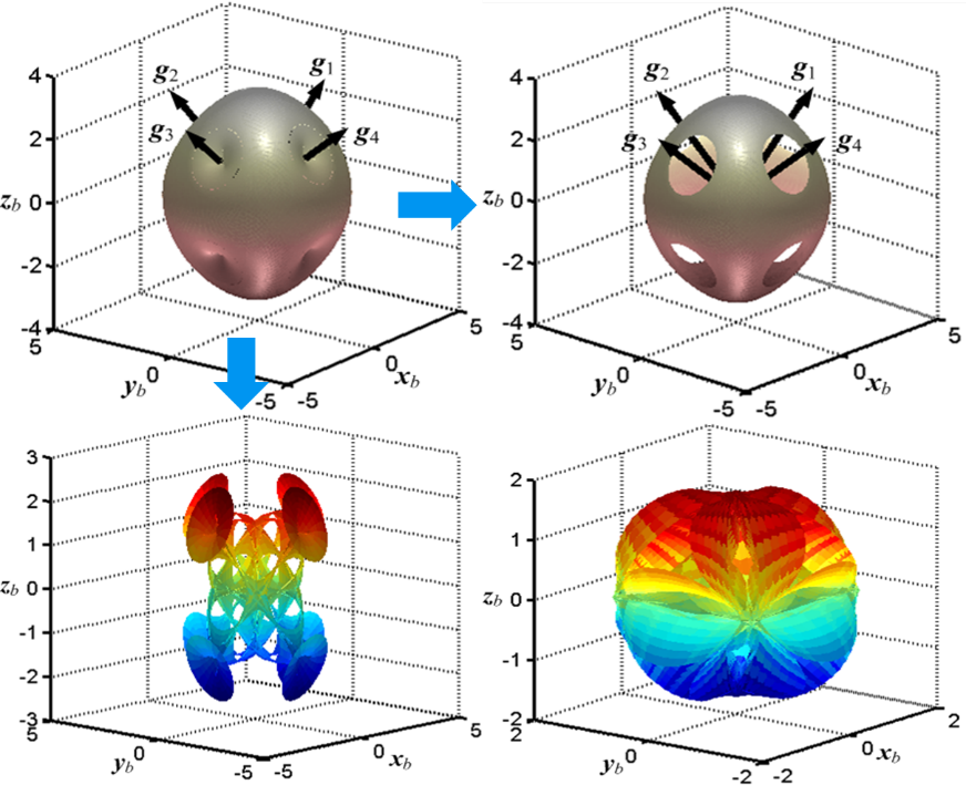 betway西汉姆联官网