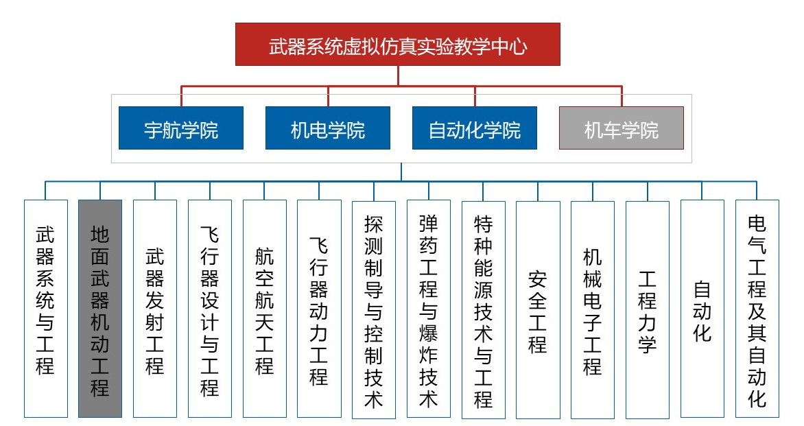 betway西汉姆联官网