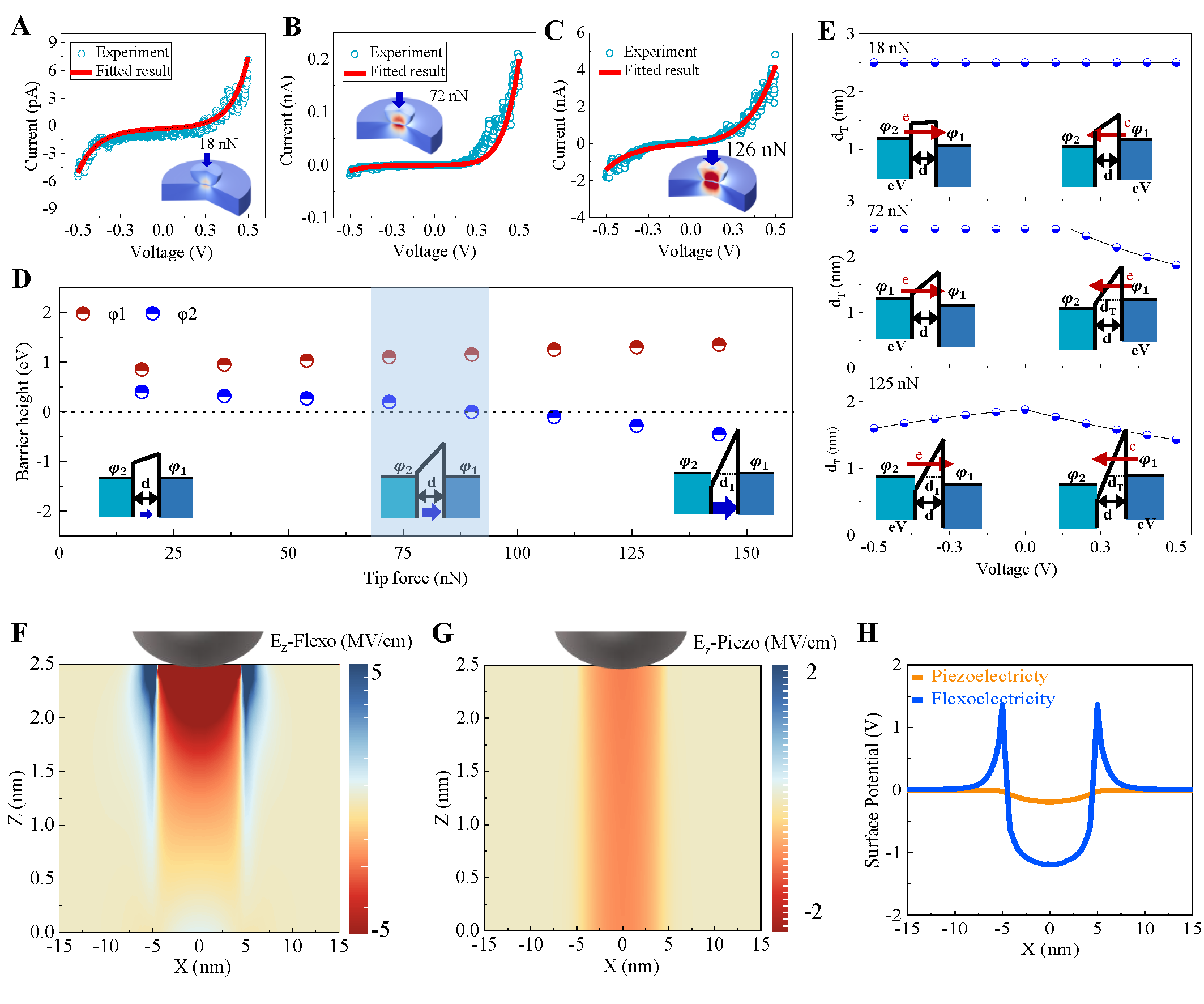 betway西汉姆联官网
