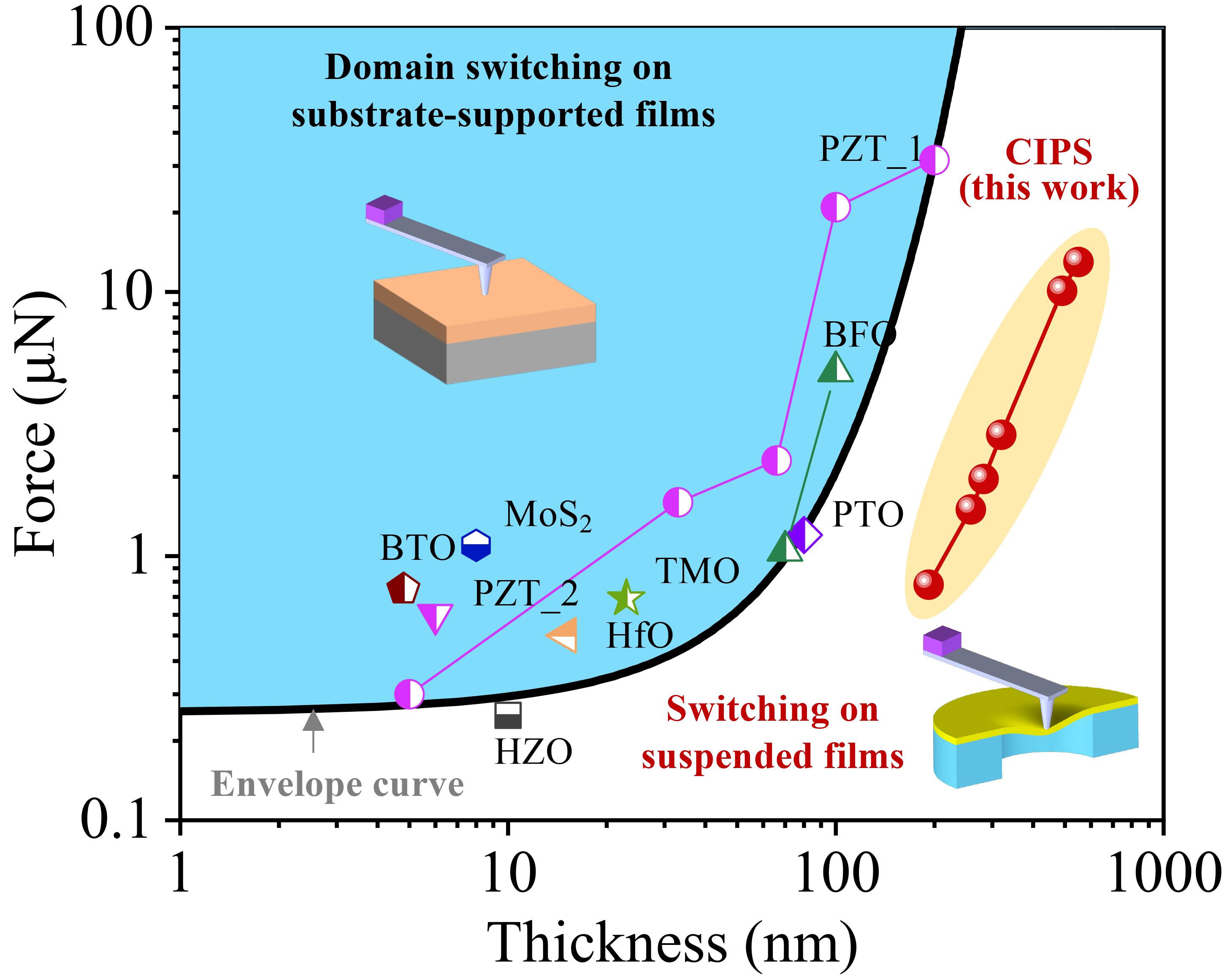 betway西汉姆联官网