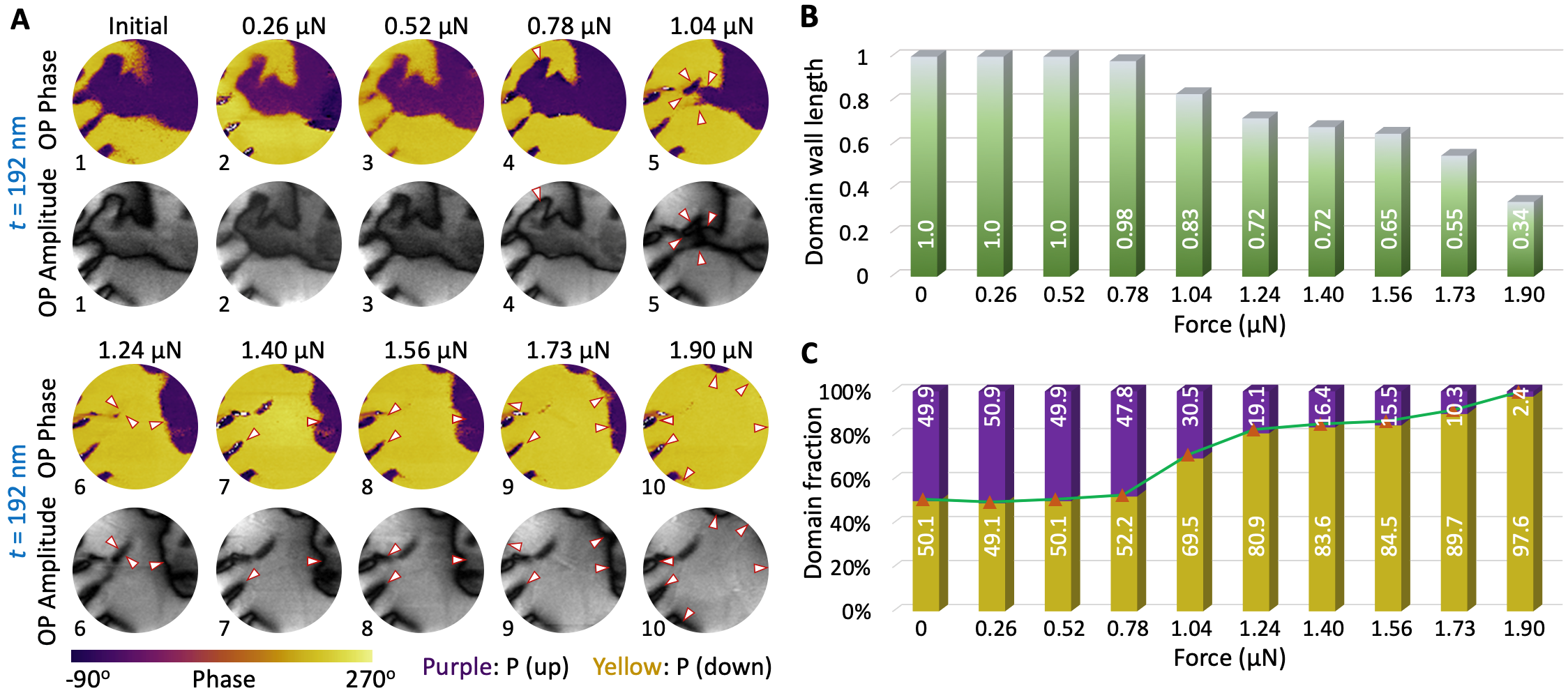betway西汉姆联官网