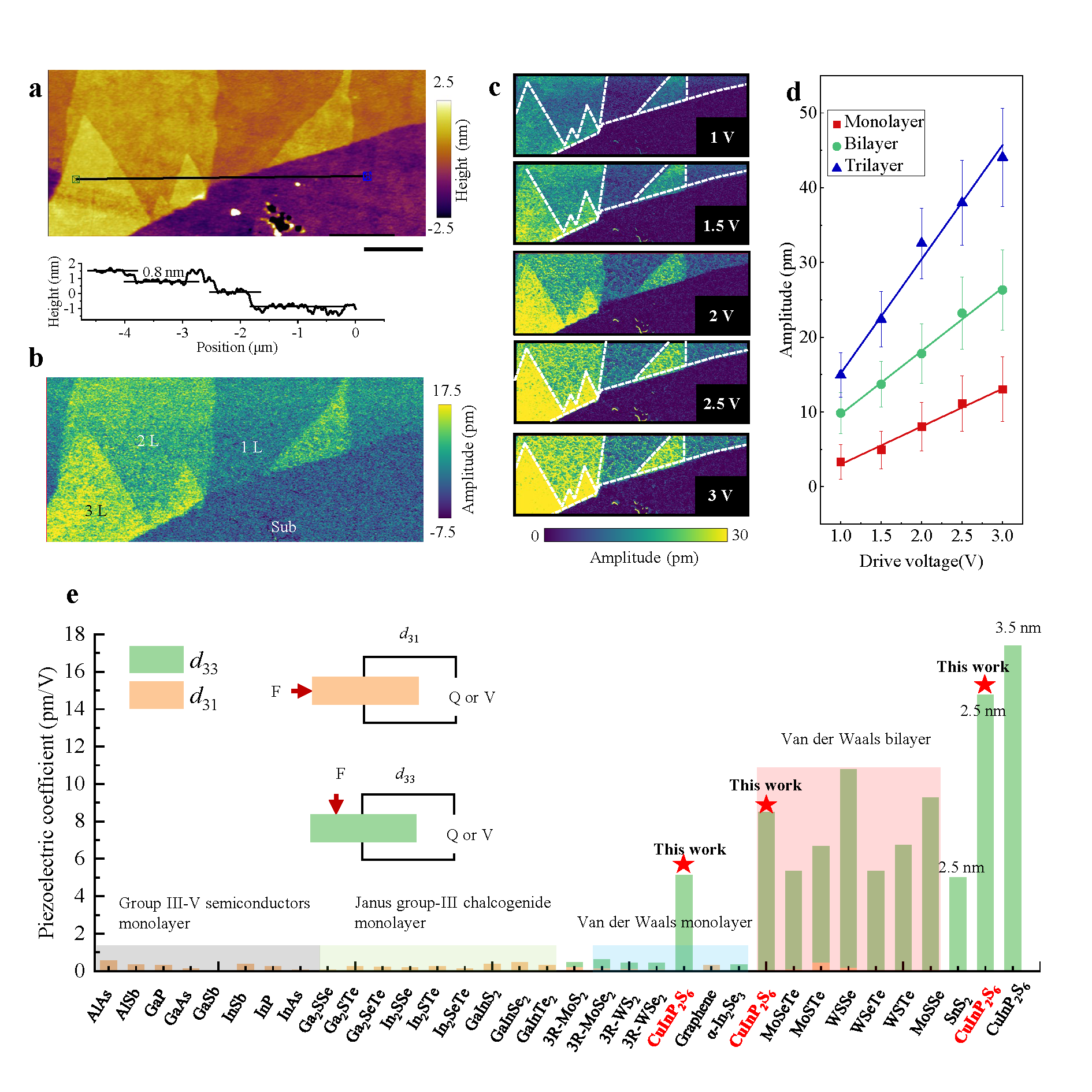 betway西汉姆联官网