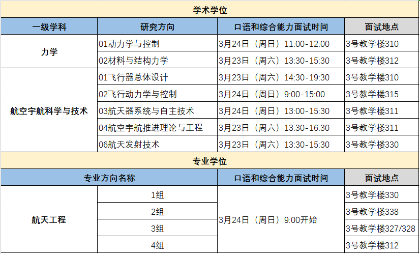 betway西汉姆联官网