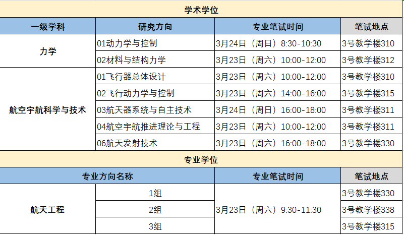 betway西汉姆联官网