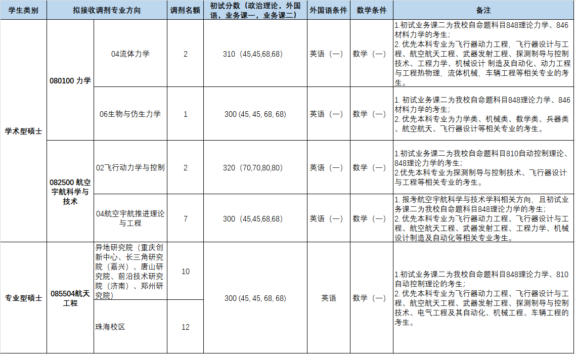 betway西汉姆联官网