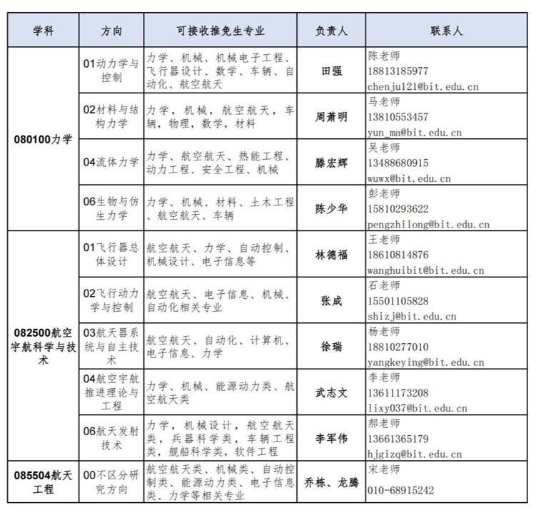 betway西汉姆联官网
