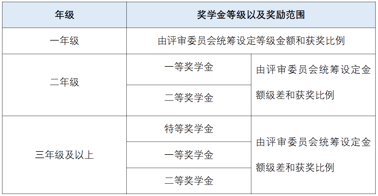 betway西汉姆联官网