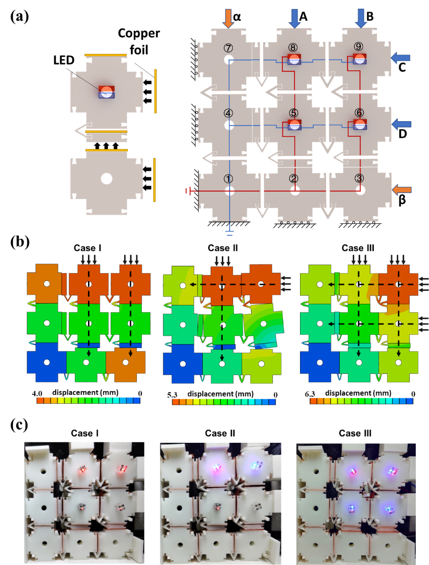betway西汉姆联官网