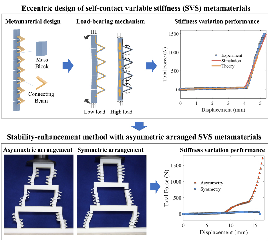 betway西汉姆联官网