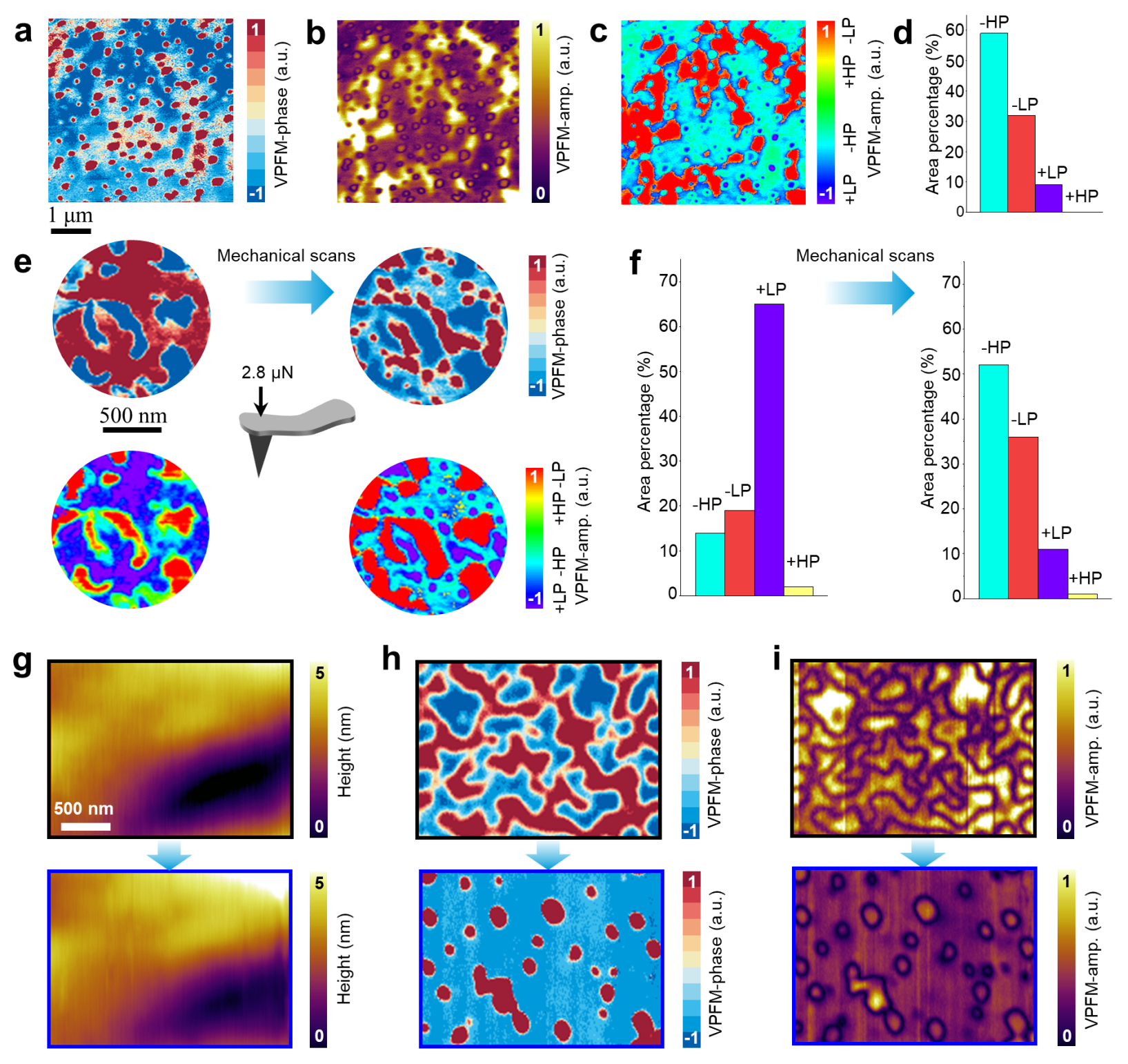 betway西汉姆联官网