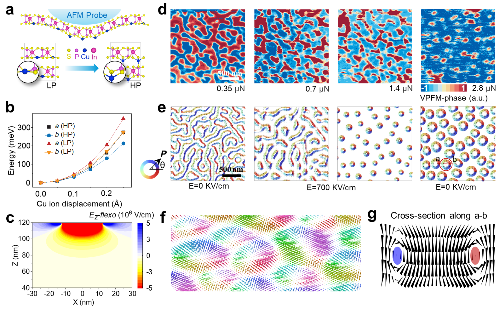 betway西汉姆联官网