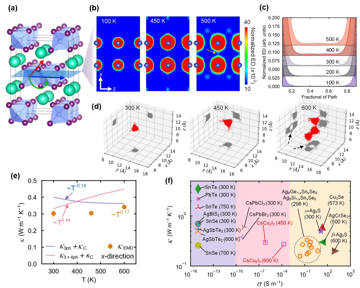 betway西汉姆联官网
