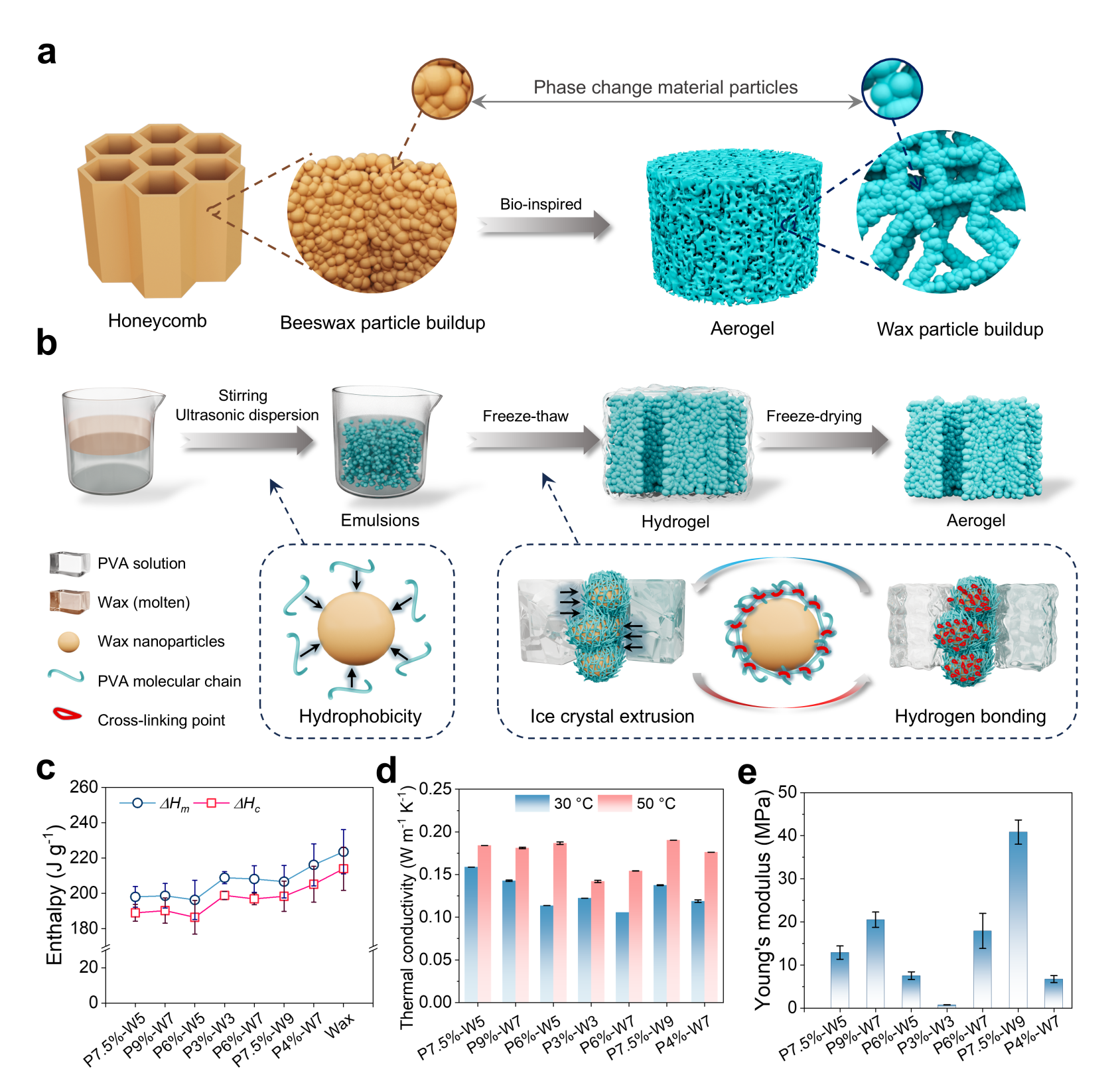 betway西汉姆联官网