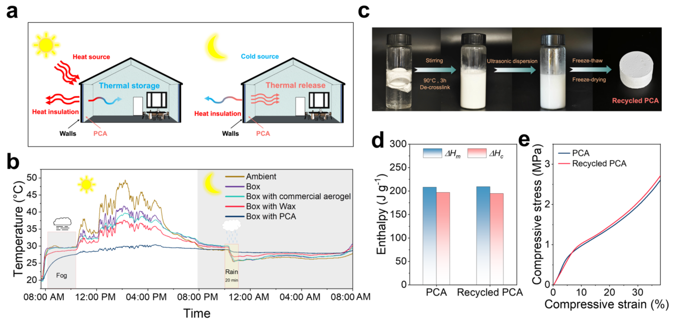 betway西汉姆联官网