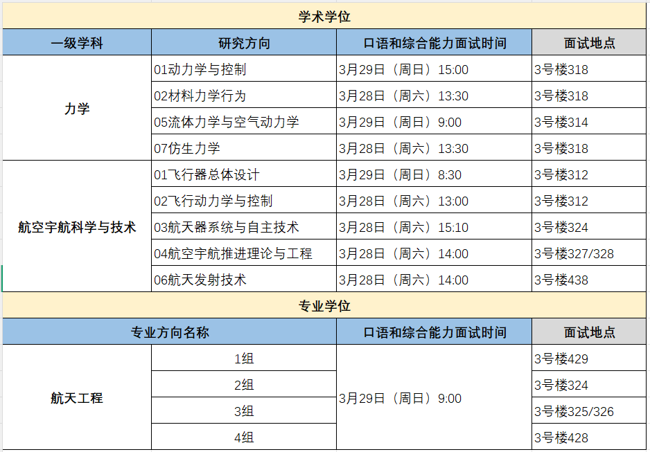betway西汉姆联官网