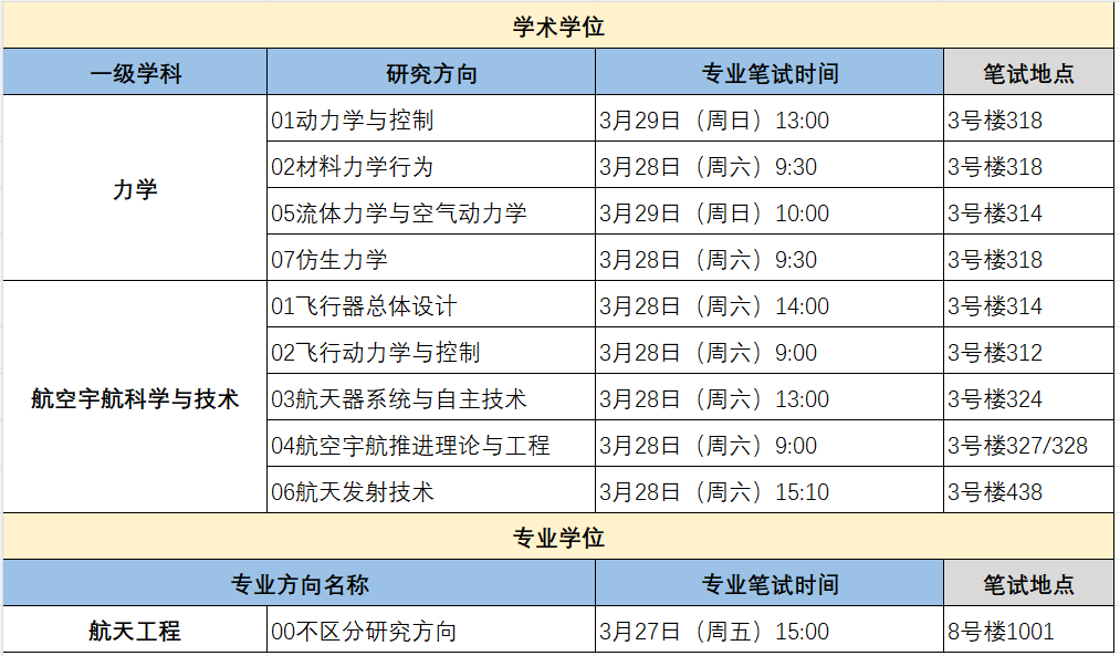 betway西汉姆联官网