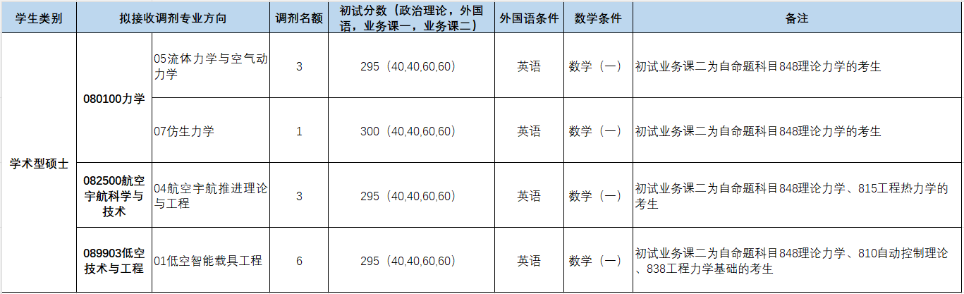 betway西汉姆联官网