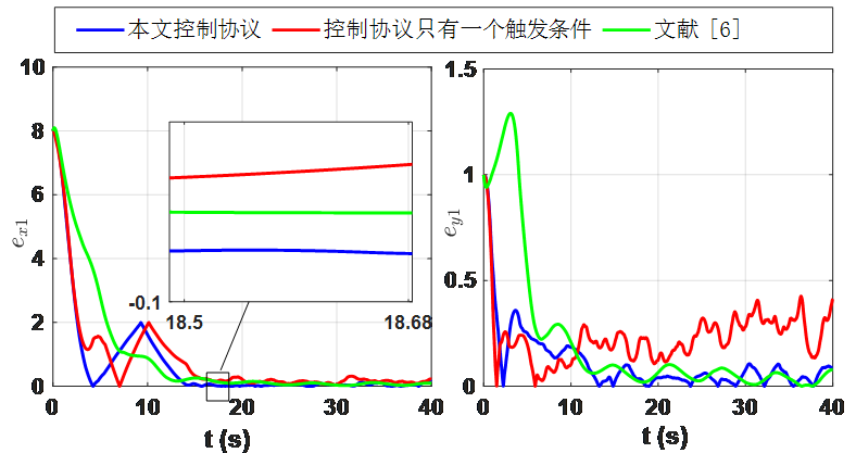 betway西汉姆联官网
