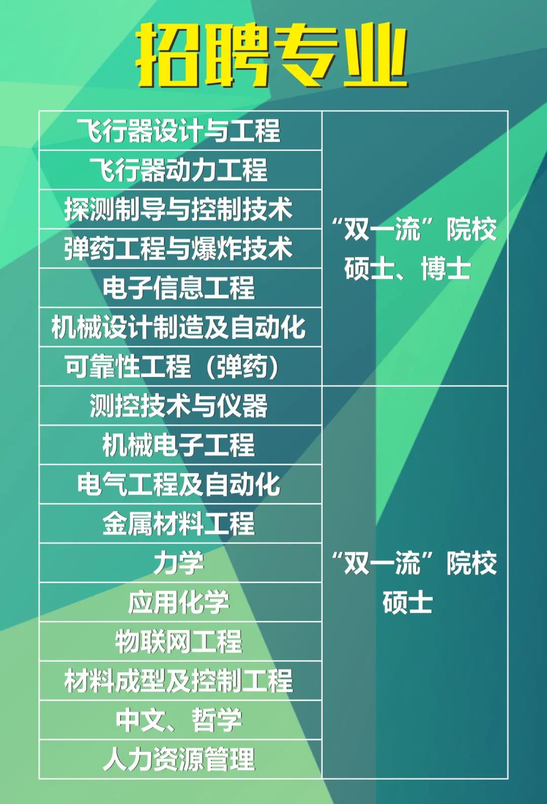 betway西汉姆联官网