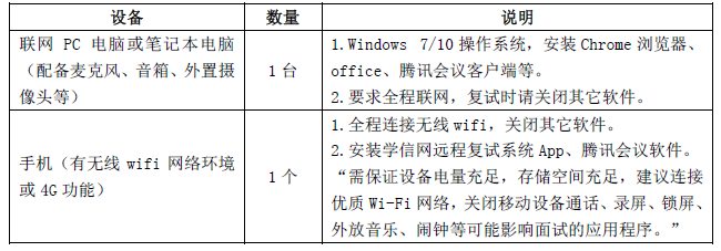 betway西汉姆联官网